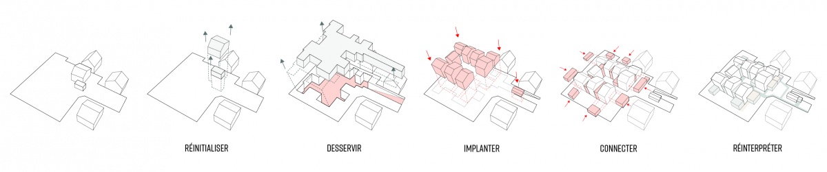 BAGNEUX : FGAUDIN-BAG-LOGEMENT-INTERMEDIAIRE-SCHEMA