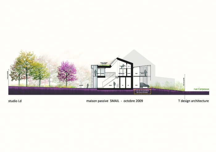 maison passive : cpe