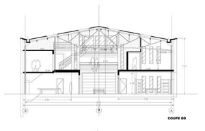 Amnagement de bureaux dans un ancien hangar : coupe du projet