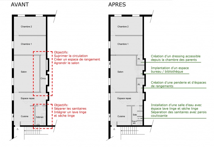 Ramnagements et cration d'espaces : image_projet_mini_41144