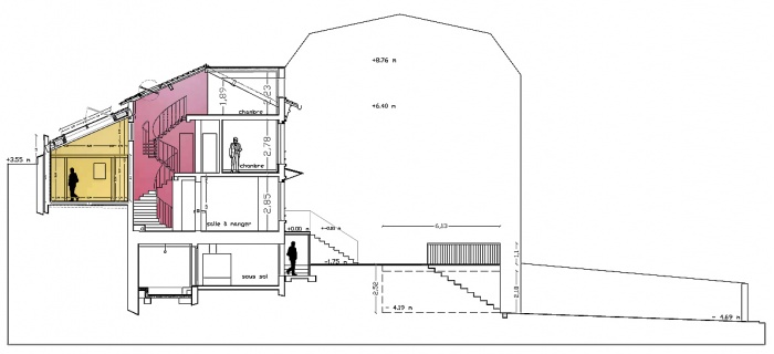 Maison Ruppli : coupe extension