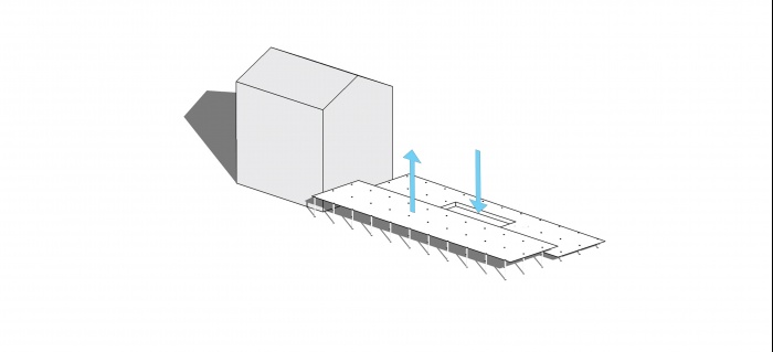 Extension n1 : Programme 03